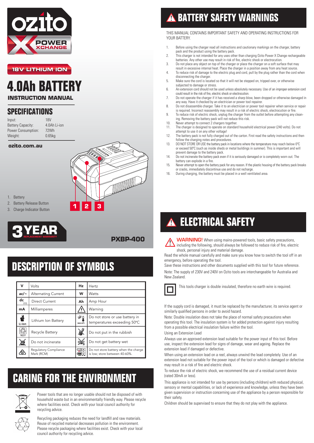 Image of Ozito PXPPHTK-418 website