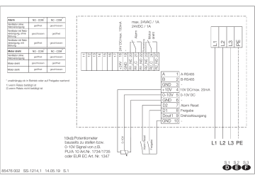 HELIOS GBD EC 500 A T120 Produktinformation | Manualzz