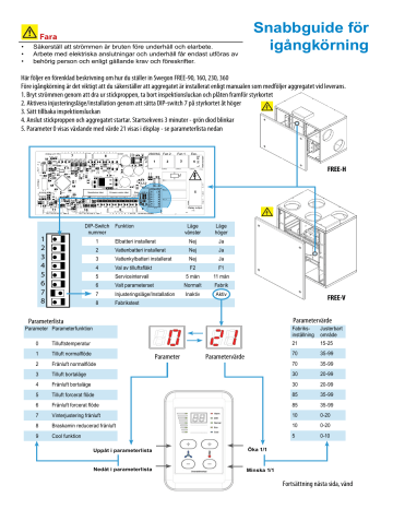 Swegon FREE Bruksanvisningar | Manualzz