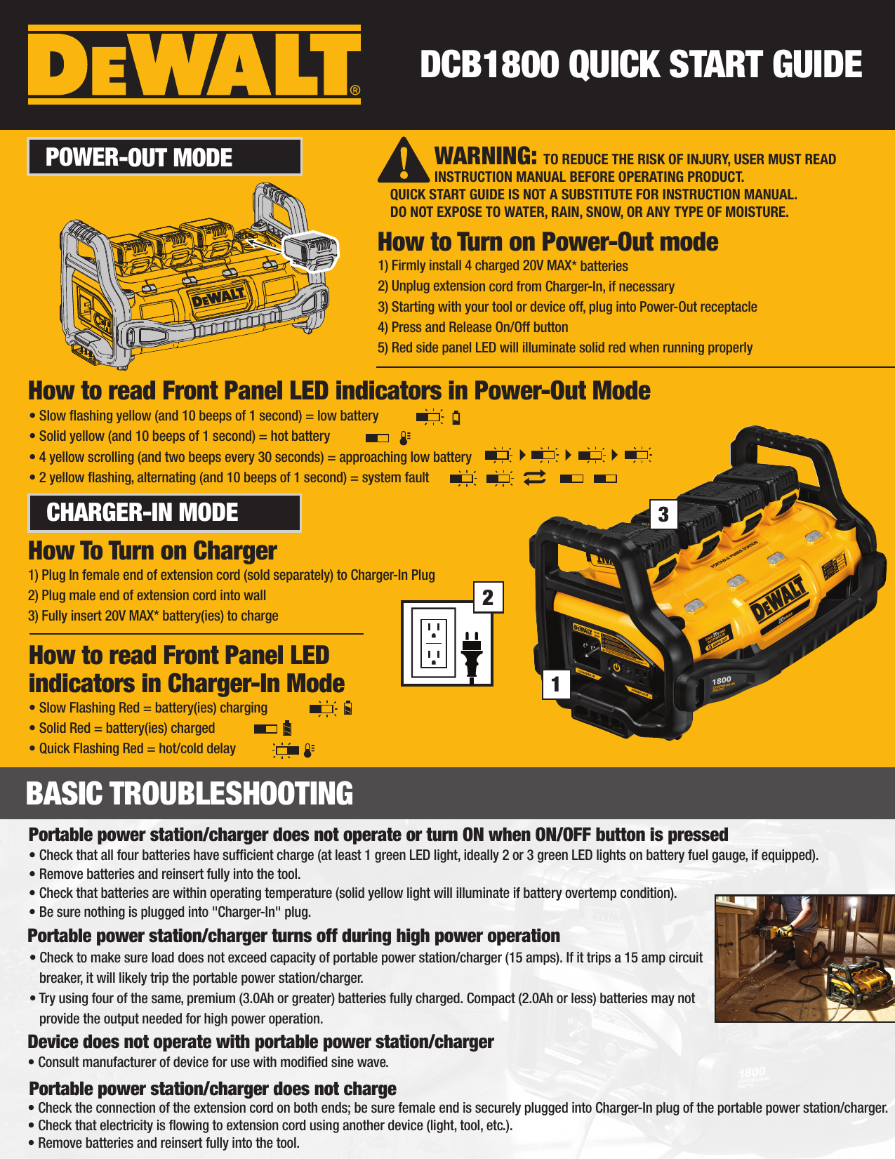 PORTABLE POWER STATION BATTERY CHARGER DCB1800B 1800W DEWALT Ally Sons 