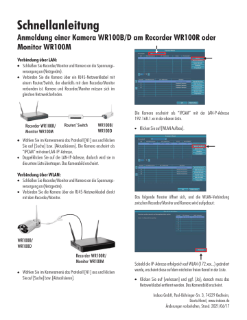 Indexa WR100 Bedienungsanleitung | Manualzz
