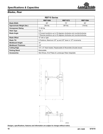 Land Pride Rear Blades RBT1560 Specifications | Manualzz