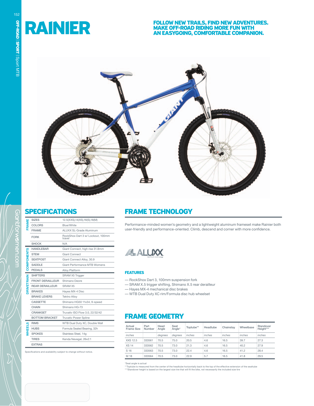 giant rainier bike price