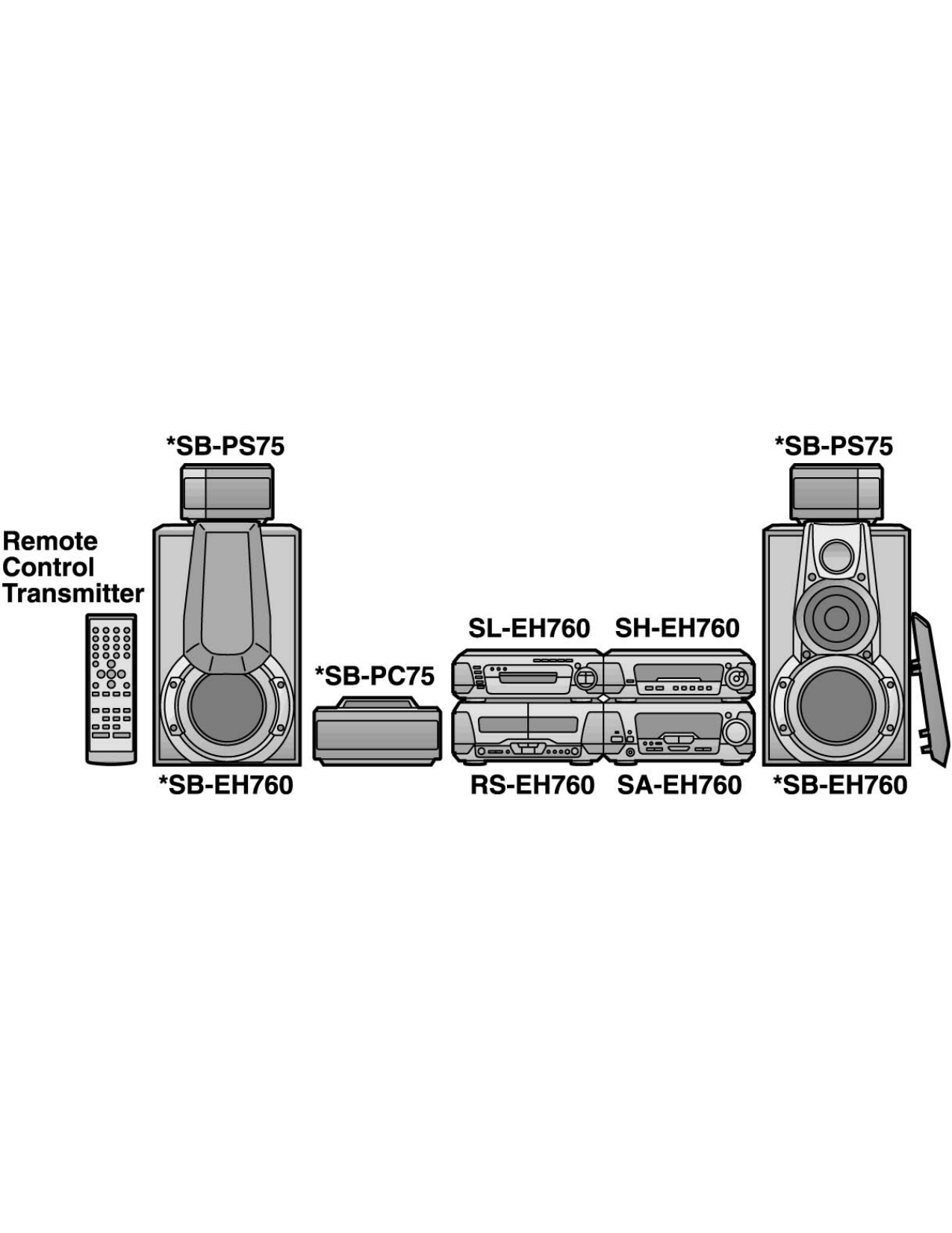 Technics sh eh580 схема