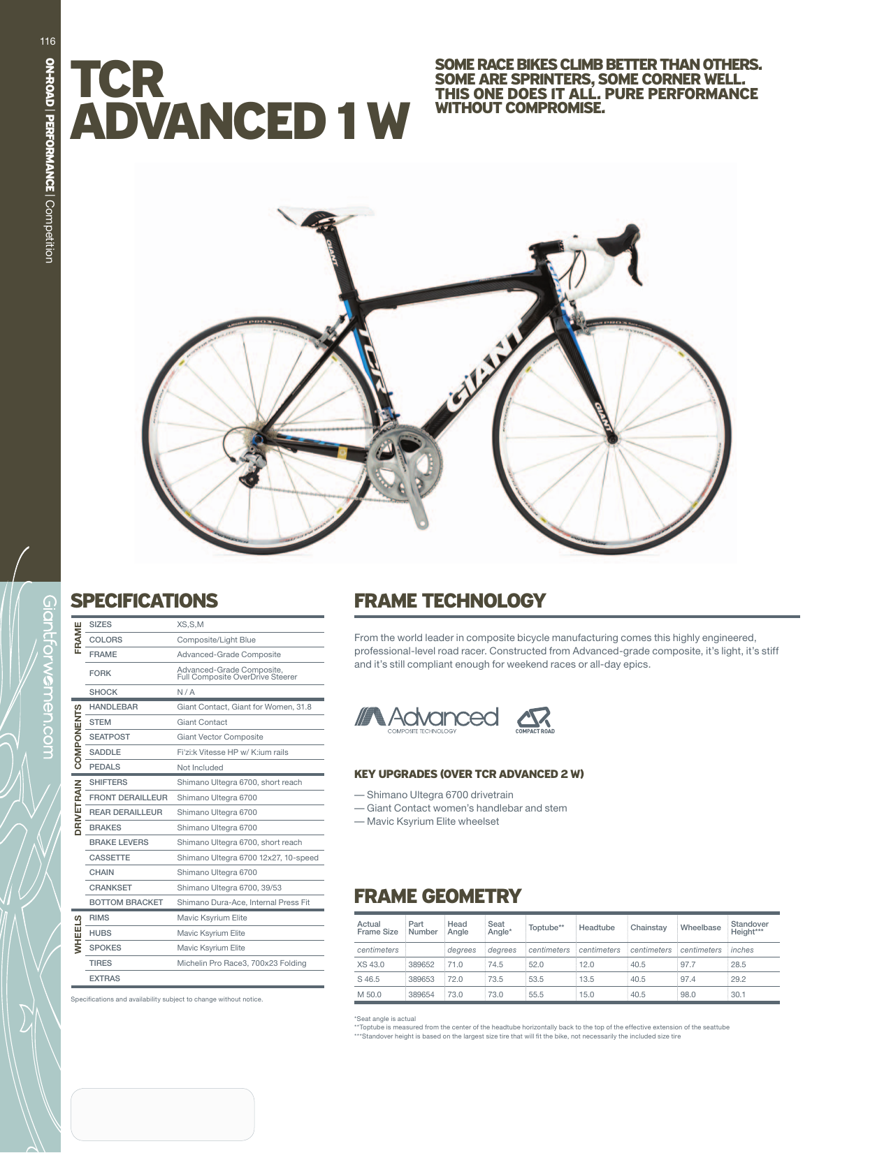 Giant tcr discount composite size chart