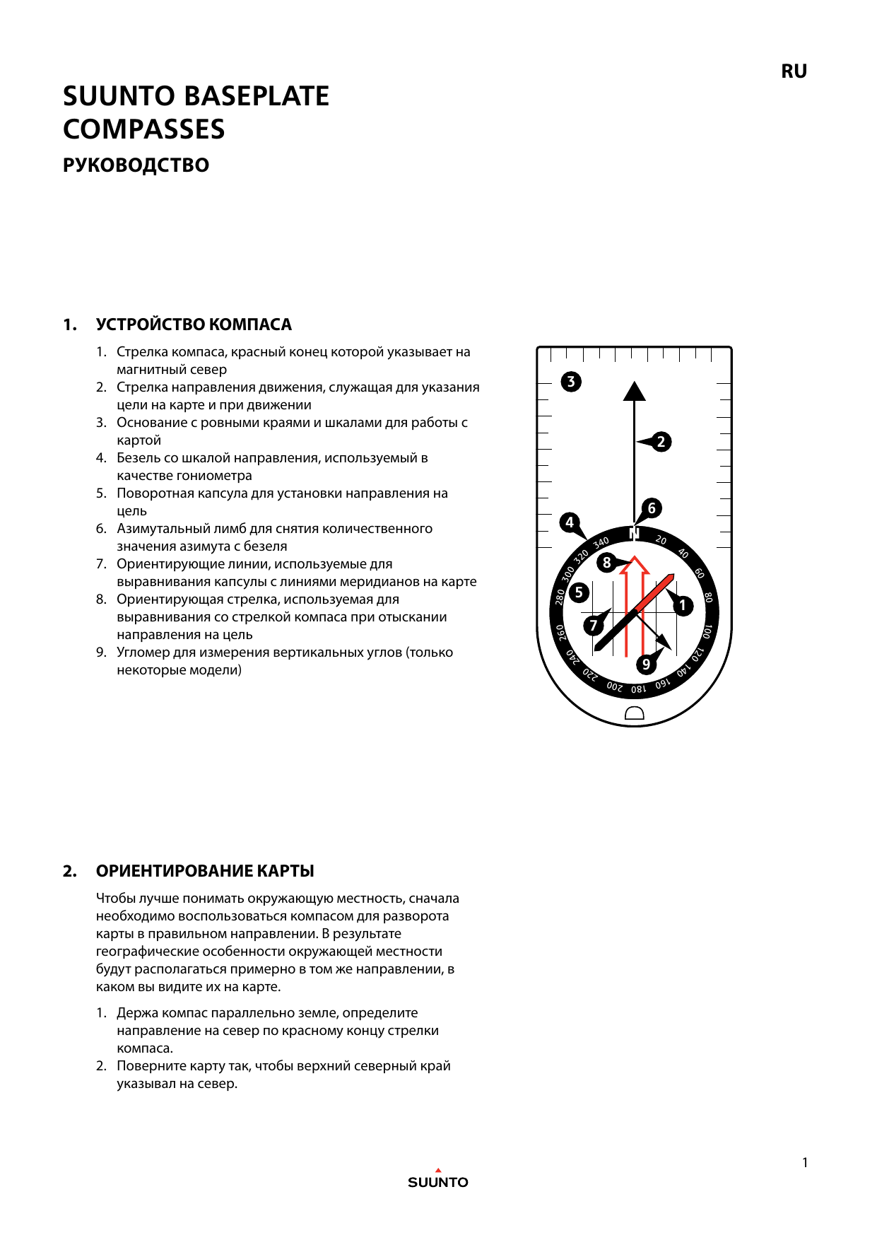 Компас инструкция по применению. Компас руководство пользователя. Инструкция по пользованию компасом. Инструкция по эксплуатации компаса. Компас инструкция эксплуатации.