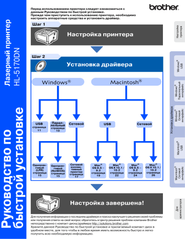 Руководство по быстрой настройке коммутаторов серии s для кампусной сети