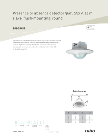 Niko 351-25459 Presence or absence detector 360° Datasheet | Manualzz