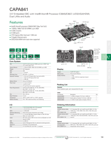 Axiomtek Capa841 3.5-inch Embedded Board Datasheet 