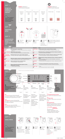 Gorenje PS10/21110 Отдельностоящая стиральная машина W7513/S1 Инструкция по эксплуатации | Manualzz