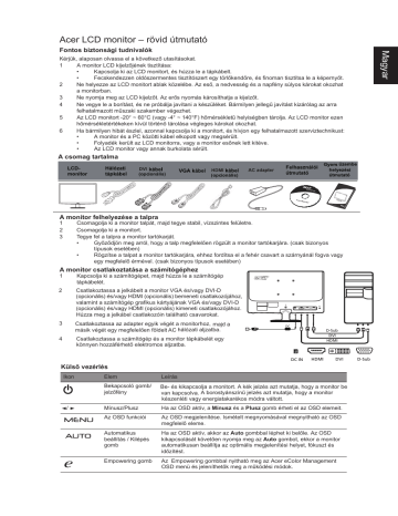 Acer s221hql характеристики обзор