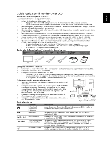 Acer P224W Monitor Guida Rapida | Manualzz