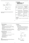 ADI Communications MKDAT401 ScanningReceiver User Manual