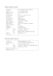 DISPLAY INSIDE QHW-0207DIVI104S0 TFTLCD AV Monitor User Manual
