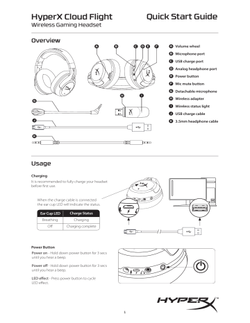 Kingston Digital Zme Cf Hyperxcloud Flight Wireless Gaming Headset Manuale Utente Manualzz