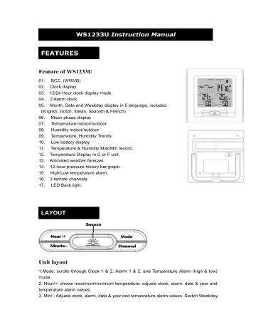 Mandolyn Electronic Technology PLJWS WeatherStation Receiver User Manual | Manualzz