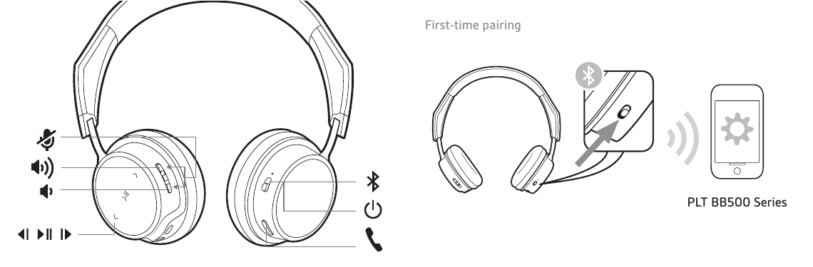 Как подключить два наушники Plantronics AL8-S5XX17 StereoBluetooth headset User Manual Manualzz