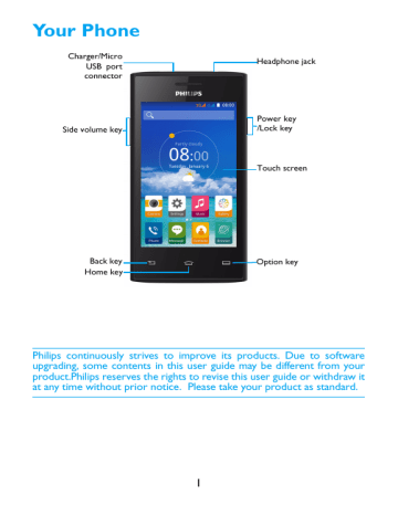 Shenzhen Sang Fei Consumer Communications VQRCTS309 GSM/GPRS/EDGE/UMTSDigital Mobile Phone User Manual | Manualzz