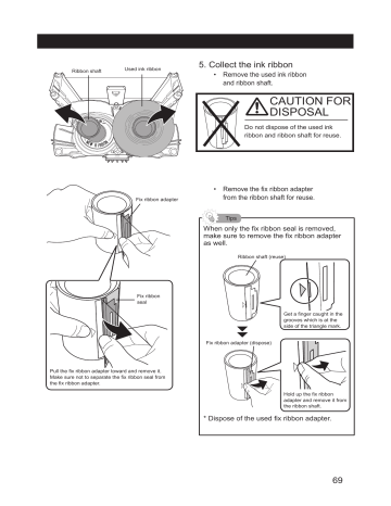 YUYAMA MFG. WSLFDK TR-FDK User Manual | Manualzz