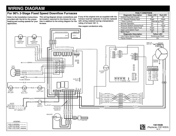 Intertherm MG2S Wiring Diagram | Manualzz