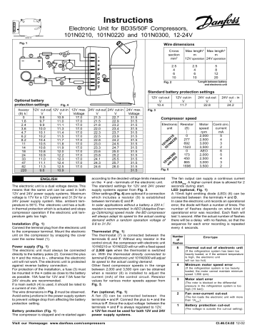 Danfoss BD Electronic Unit for BD35/50F Compressors, 101N0210, 101N0220 ...