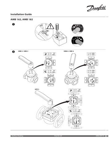 Danfoss AMB 182 162, (RVA) Operating Guide | Manualzz