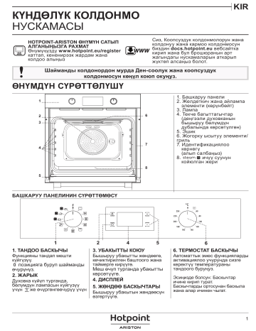 hotpoint range manual