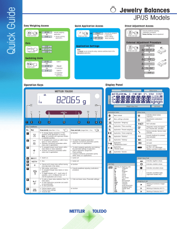 Mettler Toledo Manual