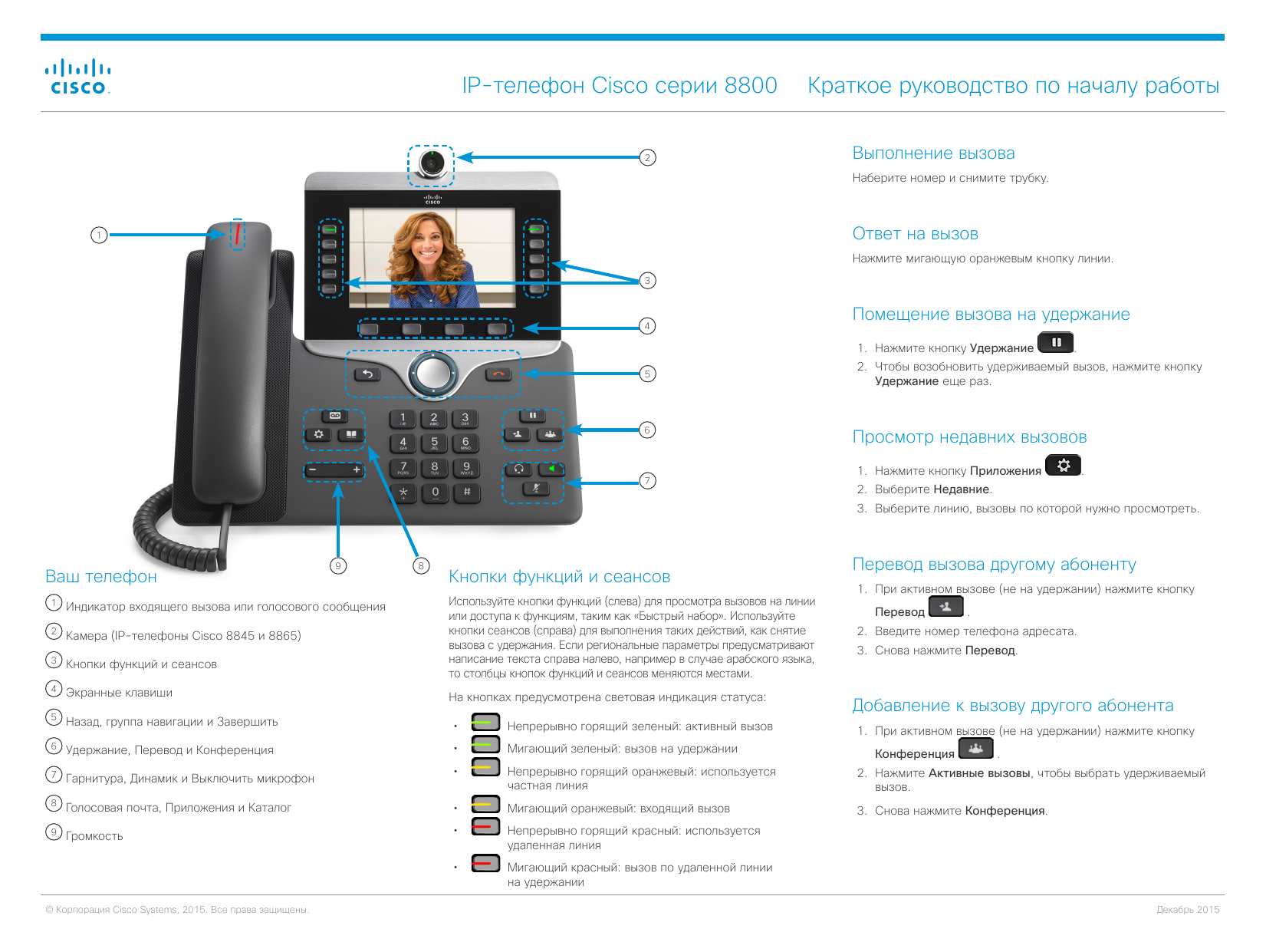 Инструкции cisco на русском. Cisco IP Phone 8800. Cisco IP Phone 8800 Series. Panasonic 8800. Блок питания для телефонов Cisco IP Phone Power Transformer for the 8800 Phone Series.