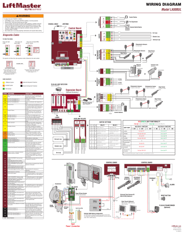 Chamberlain LA500UL Wiring Diagram | Manualzz
