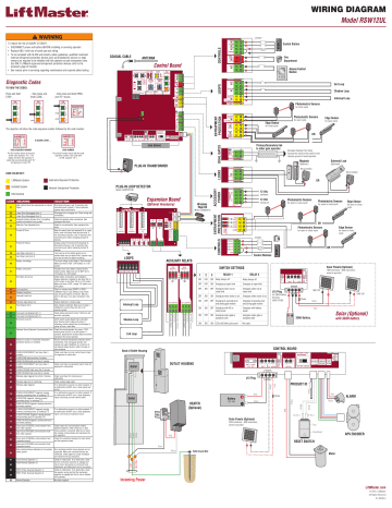 Chamberlain RSW12UL Wiring Diagram | Manualzz