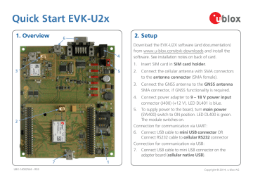 Ublox EVK-U2X Quick Start | Manualzz