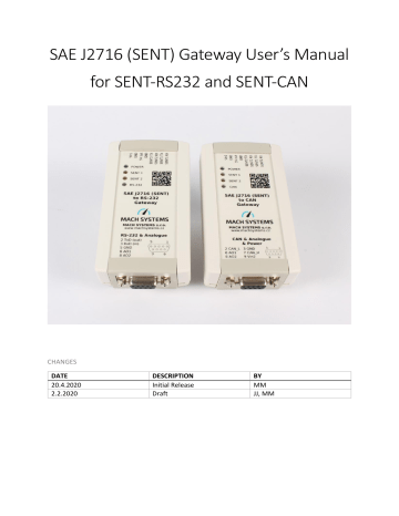 SAE J2716 User Manual | Manualzz