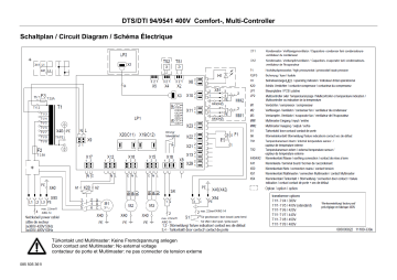 Pfannenberg DTI/DTS 9441 Montageanleitung | Manualzz