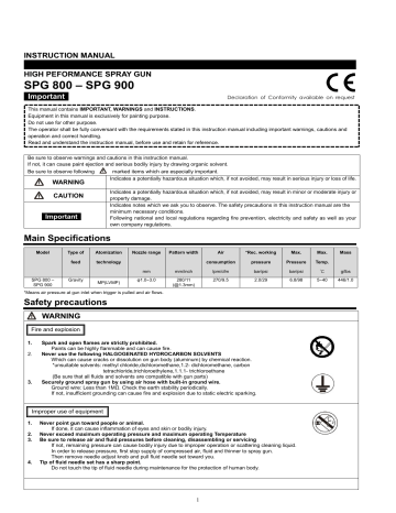 Finixa SPG 800 Instruction Manual | Manualzz