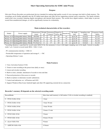 EDIC-mini Weeny A110 Short Operating Instruction | Manualzz