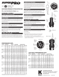 Manual de usuario K-Rain SuperPro con Tecnolog&iacute;a de Flujo Inteligente