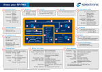 SP PRO user manual