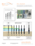BioHorizons Guided Implants Drill Sequence | AI Chat &amp; PDF Download